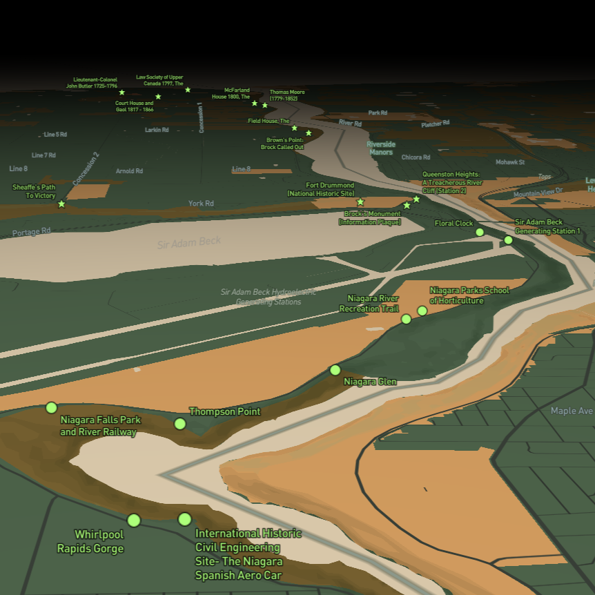 Historical sites in Niagara Falls with a different perspective view.